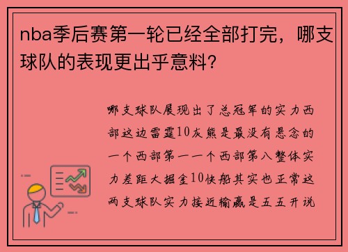 nba季后赛第一轮已经全部打完，哪支球队的表现更出乎意料？